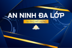 Bí Quyết Đô Thị An Ninh Phú Mỹ Hưng