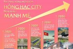 Hạ tầng mở khoá - Hồng Hạc City bứt phá